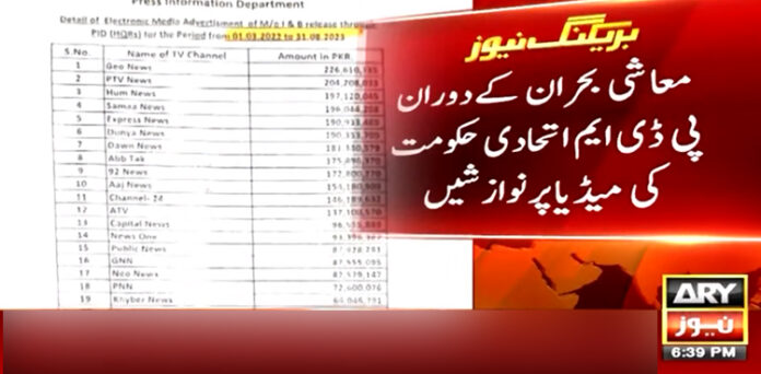 معاشی بحران کے باوجود پی ڈی ایم حکومت نے میڈیا کو اربوں کے اشتہارات دیے