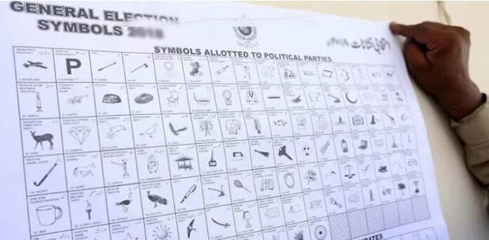 الیکشن انتخابی نشان فہرست