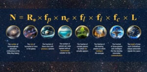 existence of aliens 